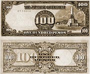 currency